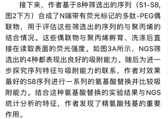 噬菌體展示與下一代測序結(jié)合用于聚丙烯結(jié)合肽篩選