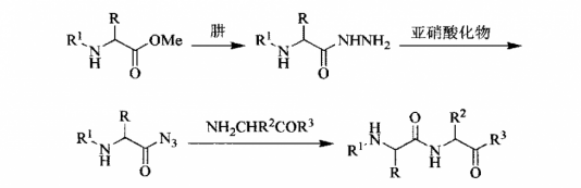 肽鍵的幾種主要合成方法介紹