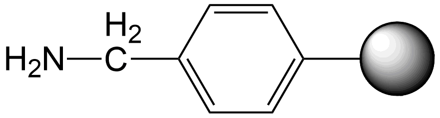 固拓生物多肽合成所使用的樹脂介紹