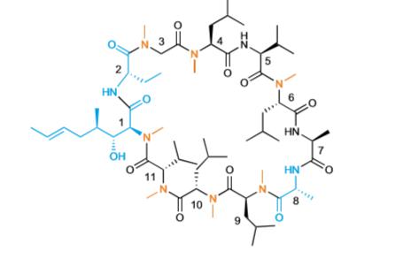 《自然》雜志：發(fā)現(xiàn)多肽藥物有什么趨勢？