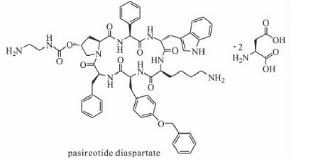 依降鈣素的功效,你了解多少？