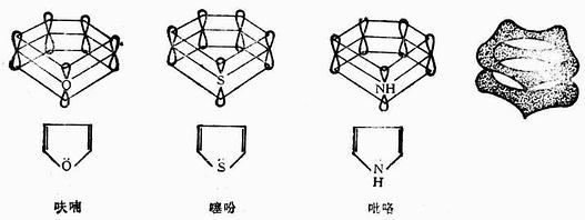 雜環(huán)化合物如何分類和命名？