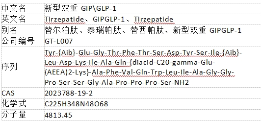 替爾泊肽（2023788-19-2）原料|多肽小分子供應(yīng)|實驗室定制